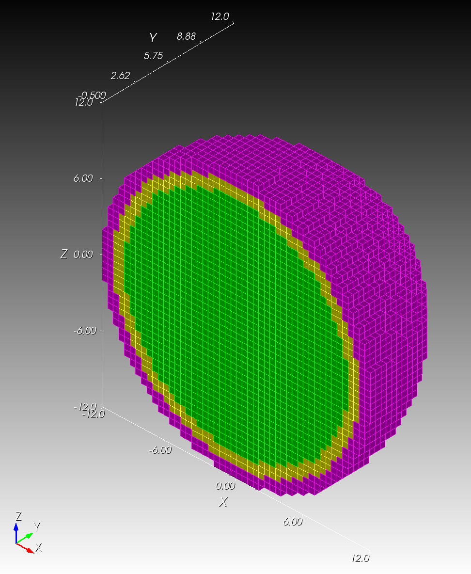 conf_0.5cm_segmented_g2_s0p5_exo_iso