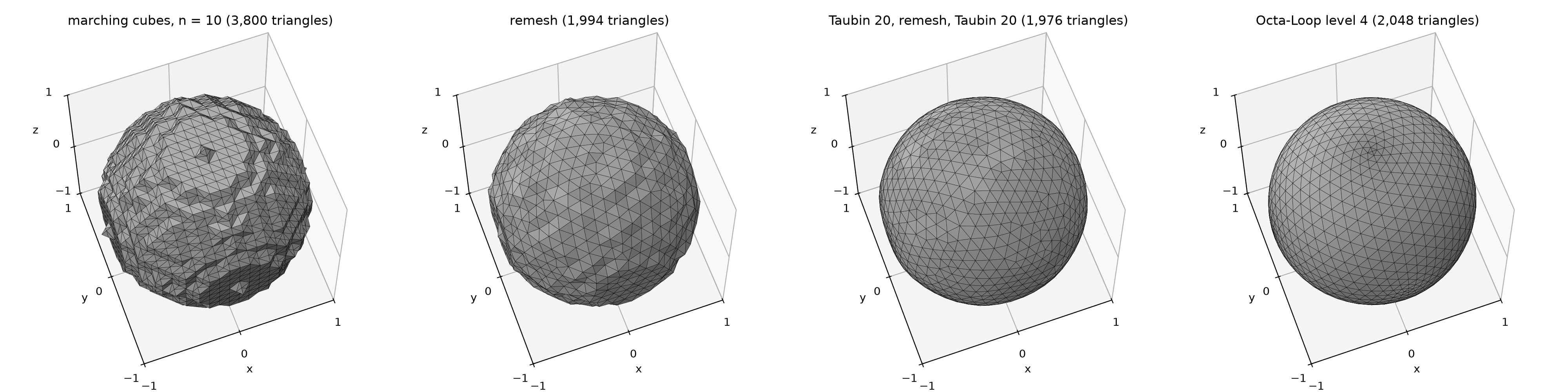 the n = 10 marching cubes surface, the same surface remeshed, smoothed then remeshed then smoothed, and Octa-Loop level 4
