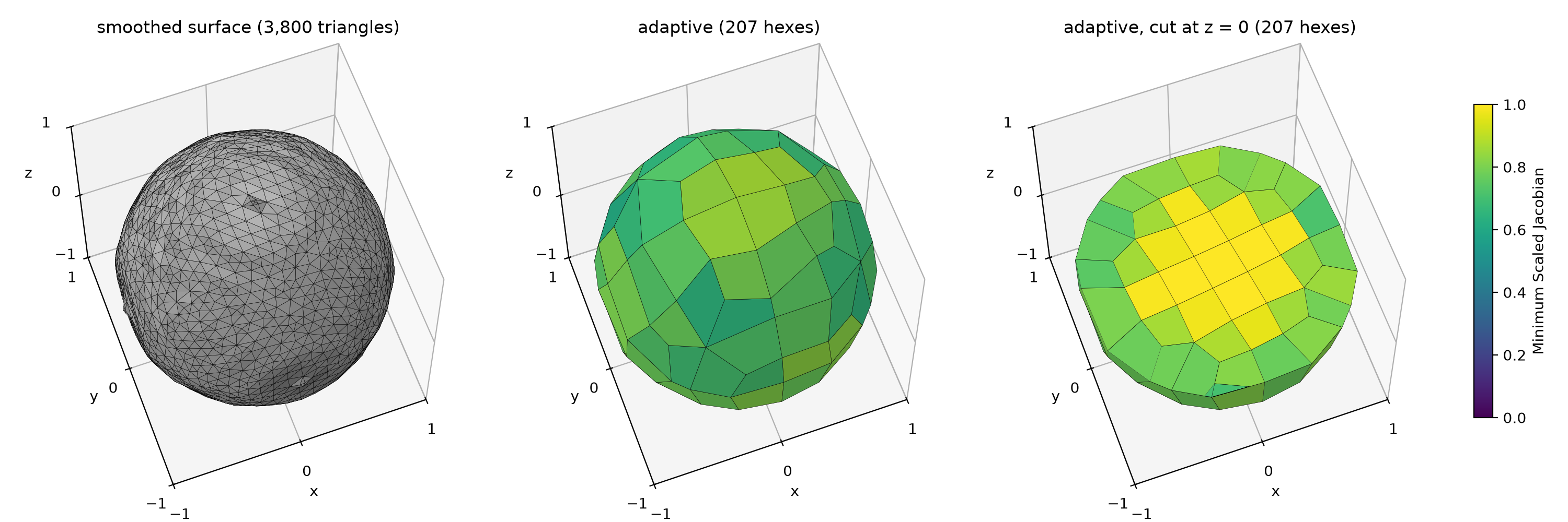 the smoothed n = 10 surface, its adaptive mesh, and the mesh cut at z = 0, after 11 Taubin smoothing iterations