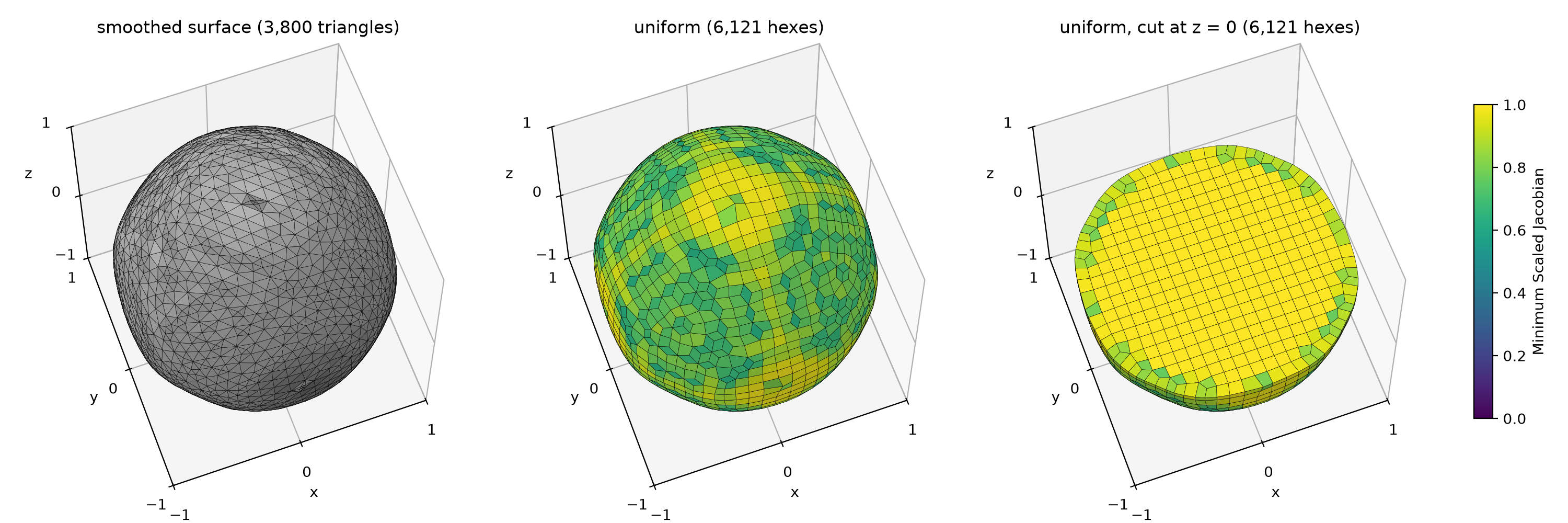 the smoothed n = 10 surface, its uniform mesh, and the mesh cut at z = 0, after 260 Taubin smoothing iterations