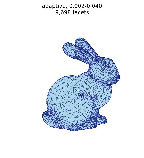 bunny_adaptive.png