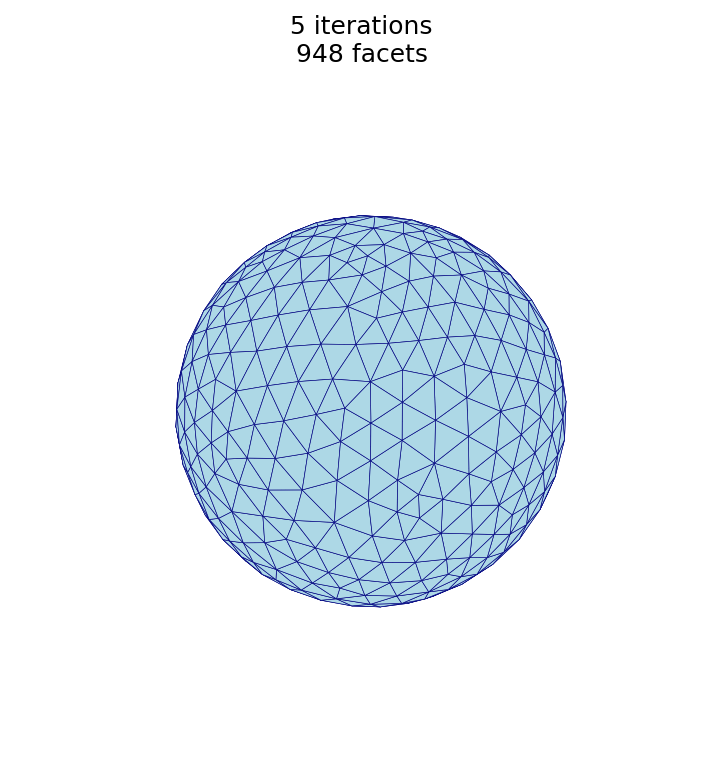 sphere_n5.png