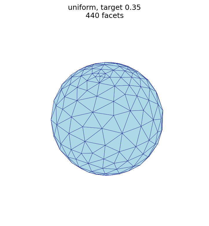 sphere_uniform_coarse.png