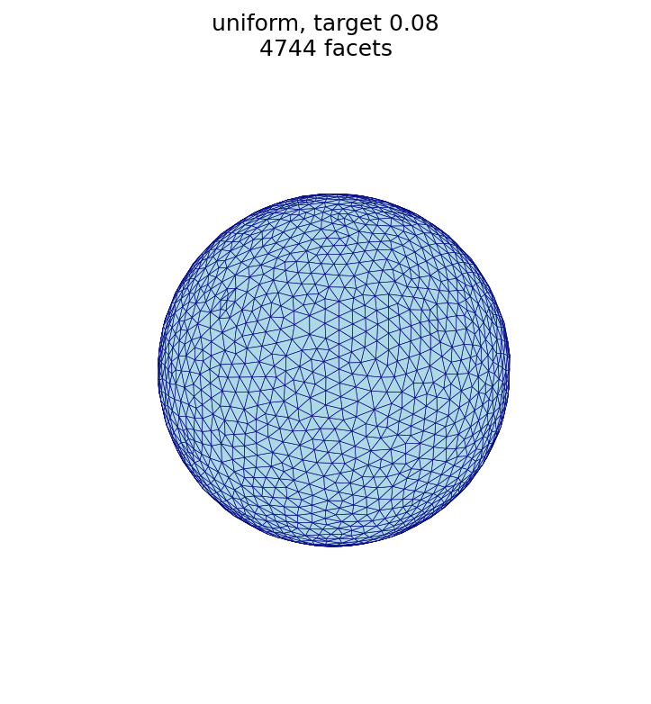 sphere_uniform_fine.png