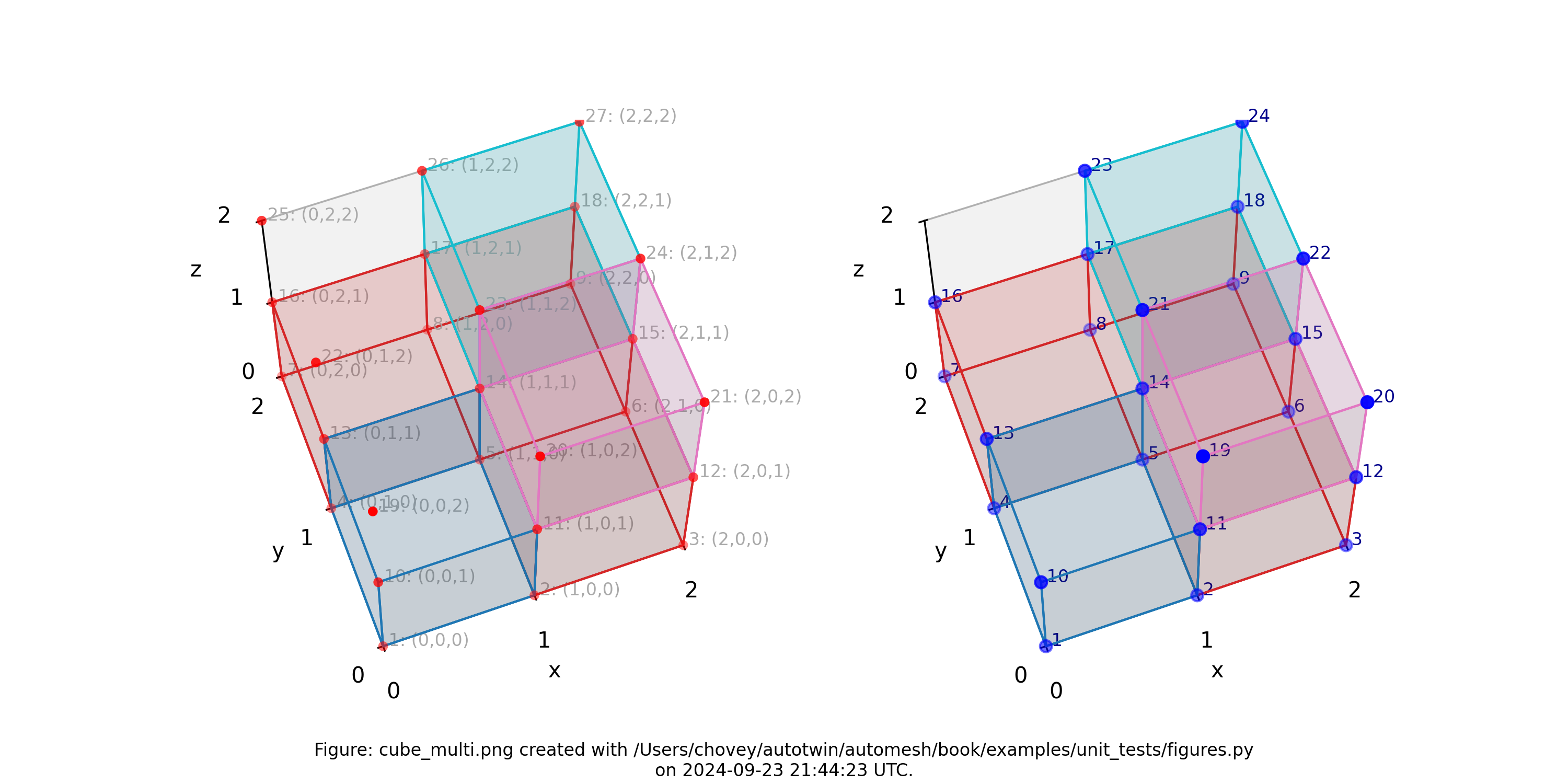 cube_multi.png