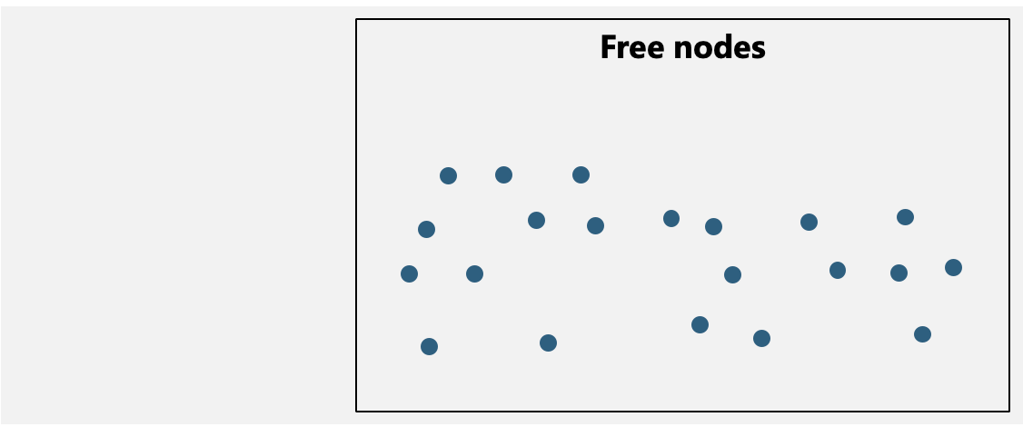 free_nodes.png